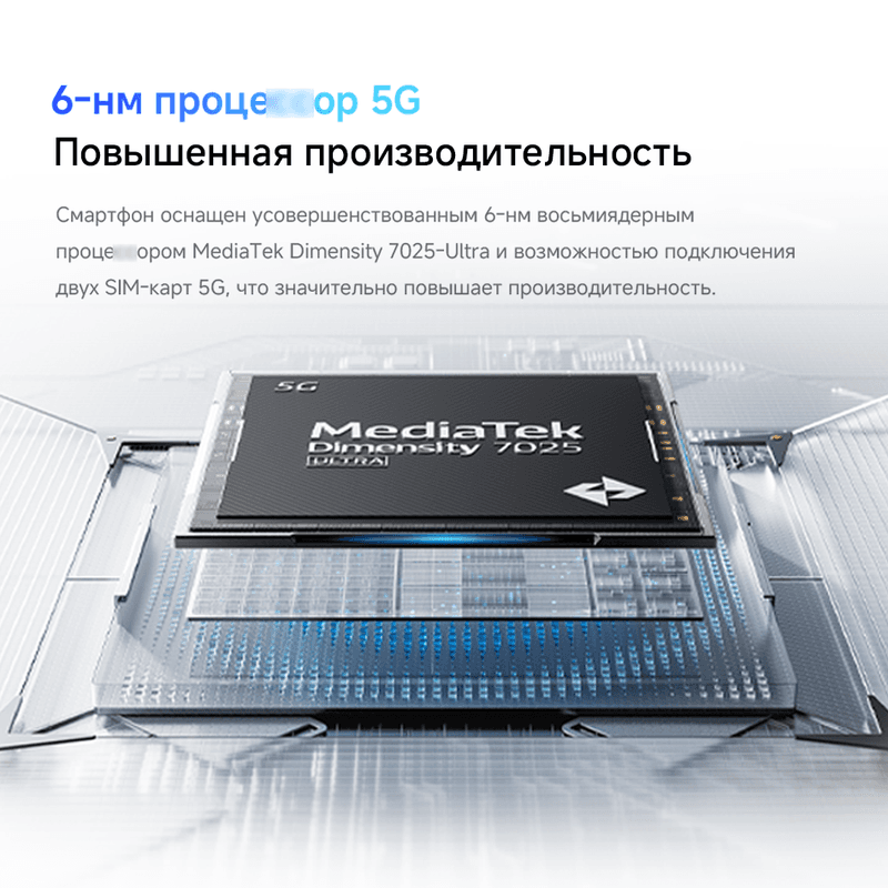 Смартфон Xiaomi Redmi Note 14 5G