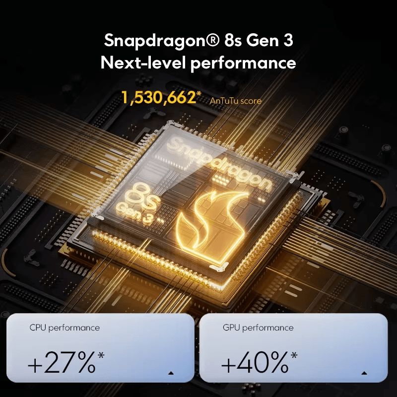 Смартфон Poco F6 вид спереди