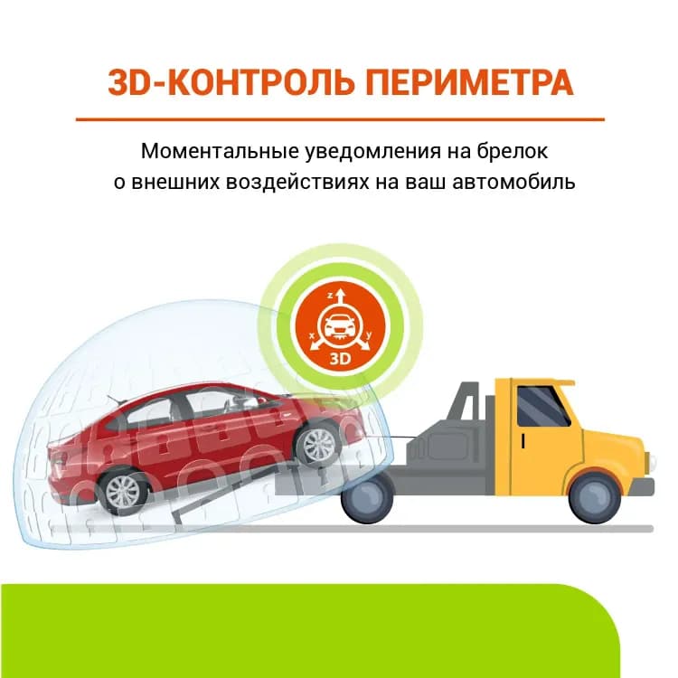 Автосигнализация StarLine A93 V2 LTE