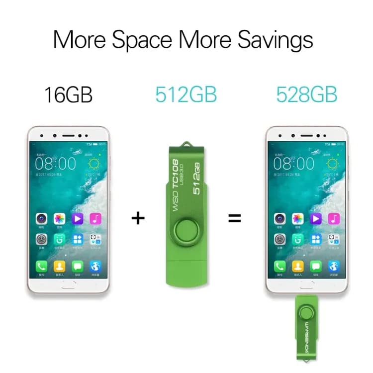 Флешка WANSENDA USB Type-C 3.0