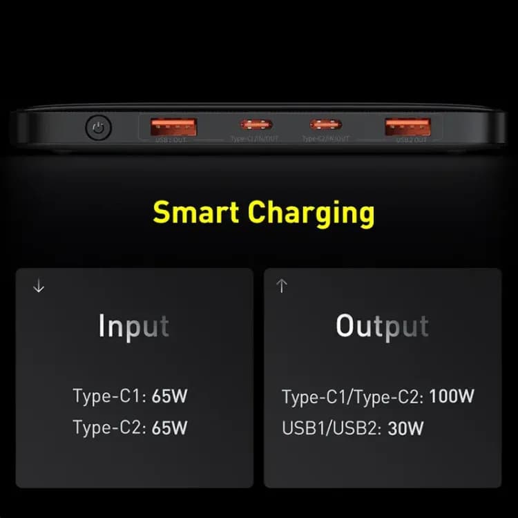 Baseus 100W power bank