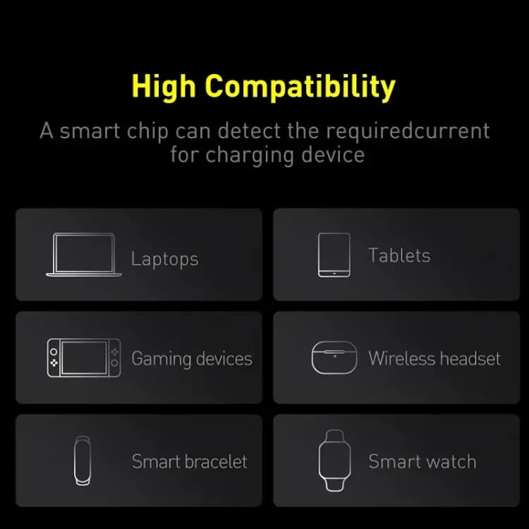 Baseus 100W power bank