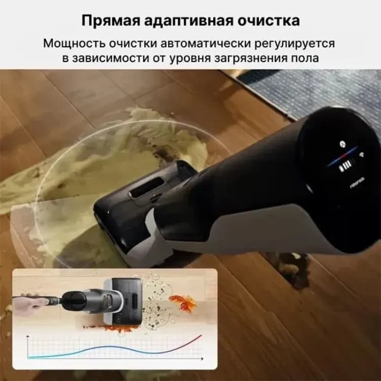 Беспроводной пылесос Roborock F25 ACE