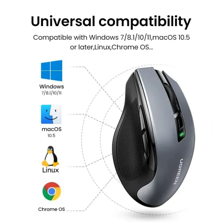 Беспроводная эргономичная мышь UGREEN MU006