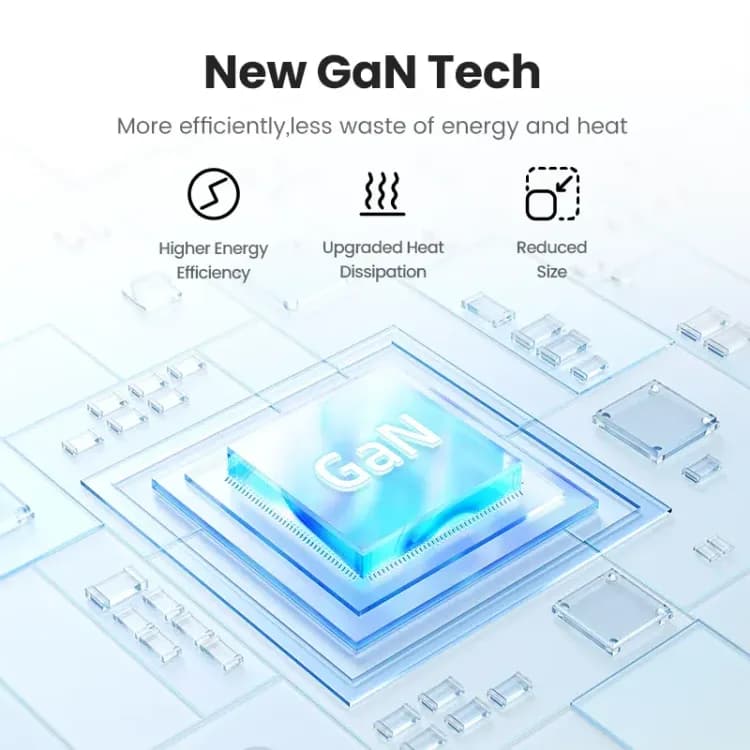 Зарядное устройство UGREEN 65W GaN
