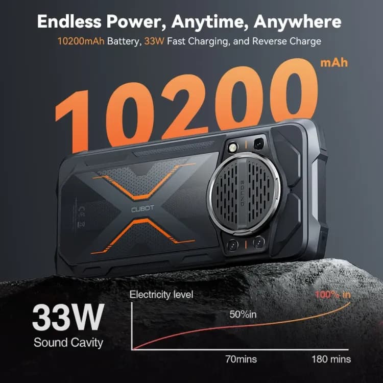 Смартфон Cubot KingKong Power 256GB