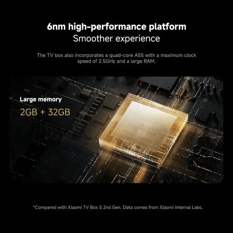 Xiaomi Mi TV Box S 3 Gen