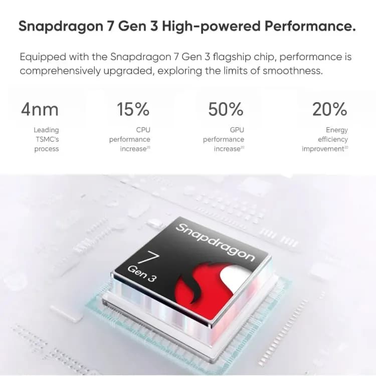Смартфон HONOR 200 Global Version