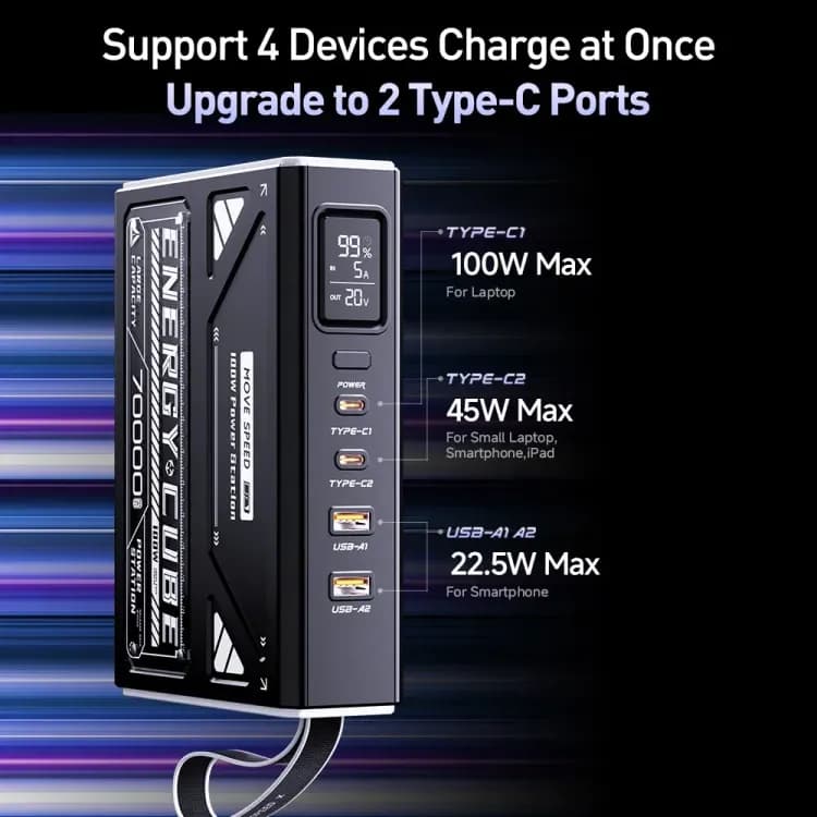 MOVESPEED Z70Pro Power Bank 70000 мАч