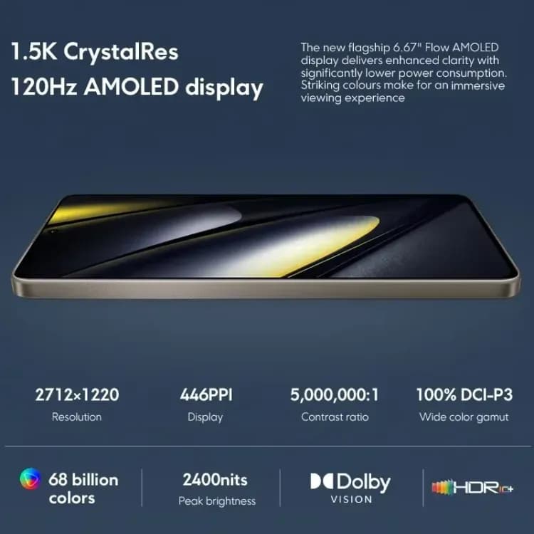 Смартфон Poco F6 вид спереди