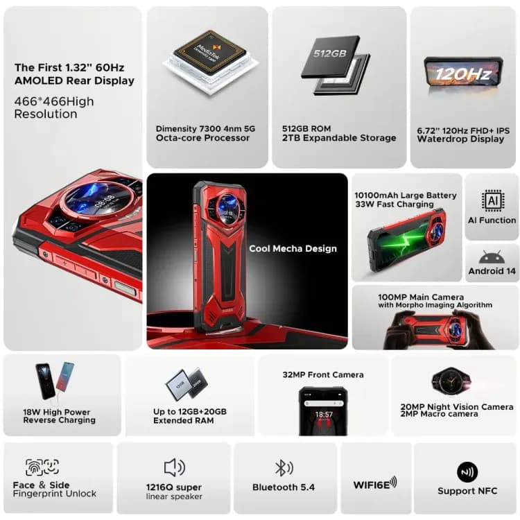 Прочный смартфон Doogee S200 Plus