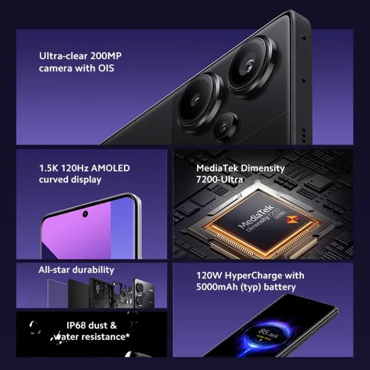 Смартфон Xiaomi Redmi Note 13 Pro+