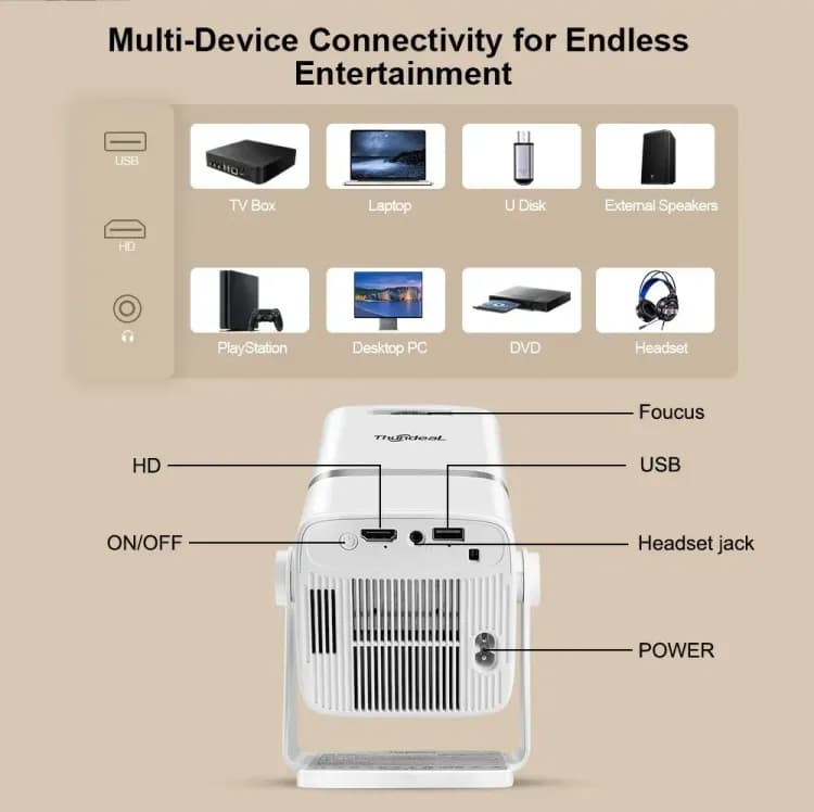 Портативный проектор ThundeaL TD91W Android