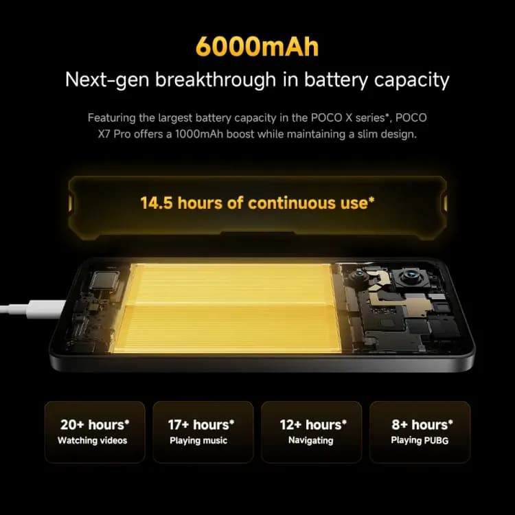 Смартфон Poco X7 Pro фото
