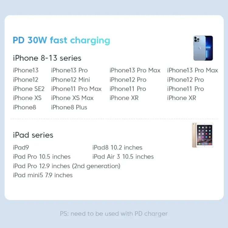 Силиконовый кабель KUULAA USB-C Lightning