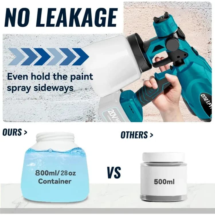 Беспроводной краскопульт ONEKFYFD Makita 18В