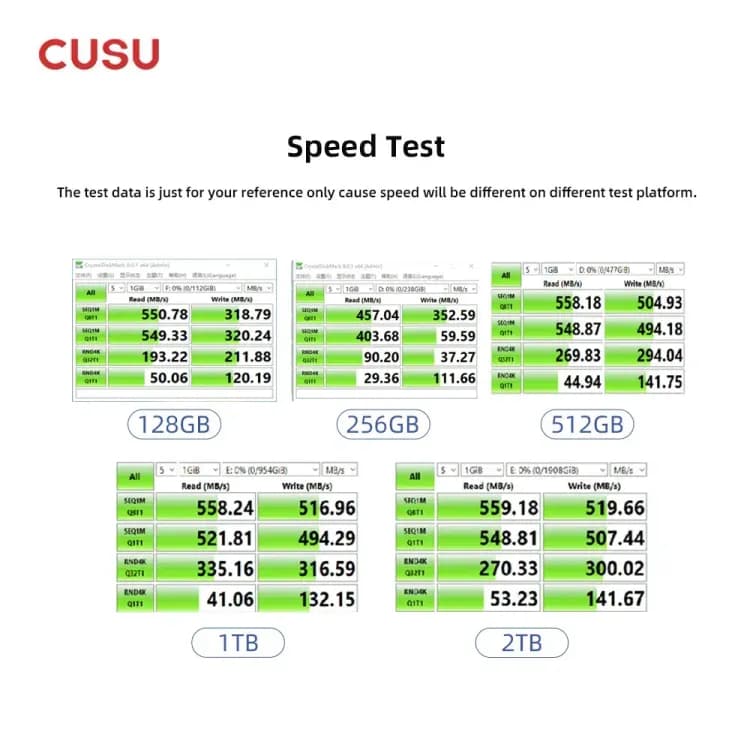Твердотельный накопитель CUSU SATA III