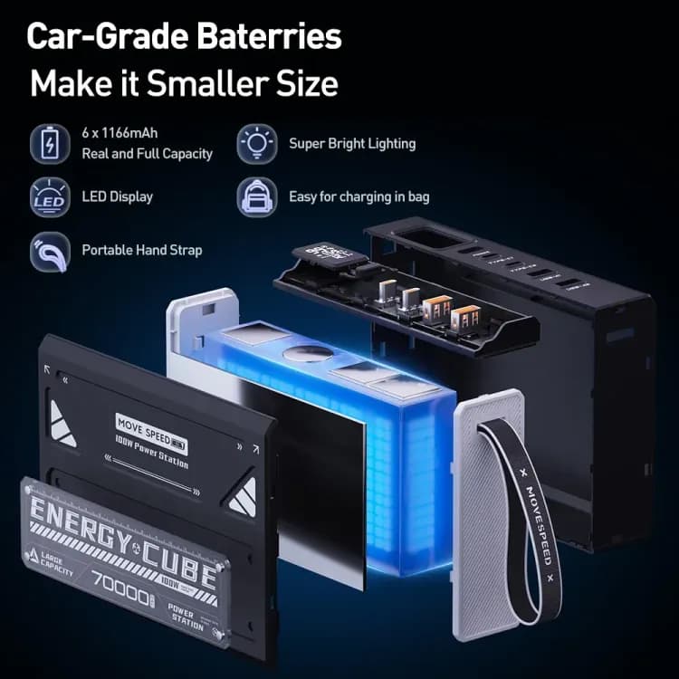 MOVESPEED Z70Pro Power Bank 70000 мАч