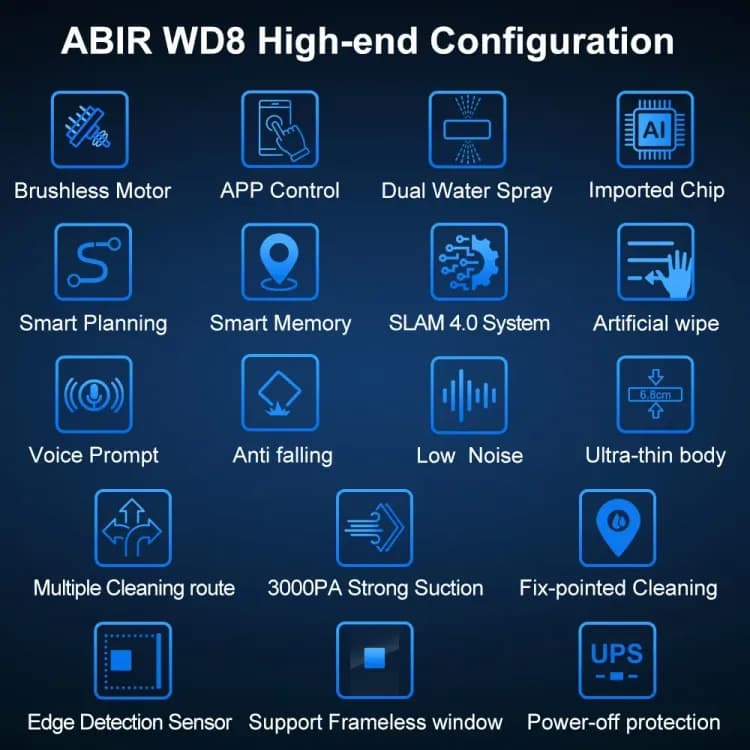 Робот мойщик окон ABIR WD8