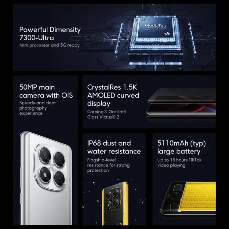 Смартфон Xiaomi Poco X7 Global