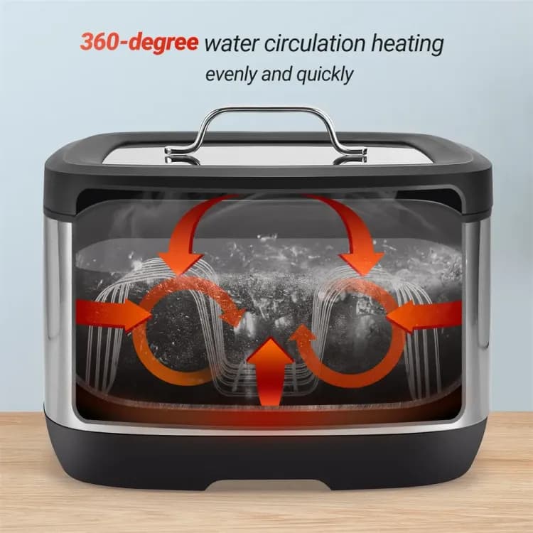 Су-вид INKBIRD ISV-500W черный