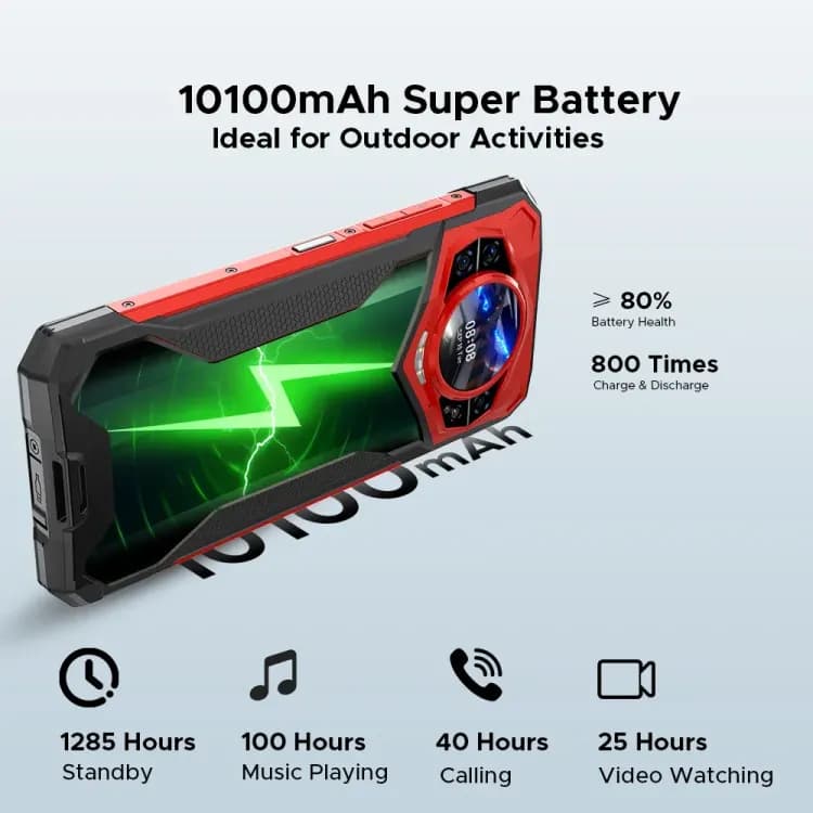 Прочный смартфон Doogee S200 Plus