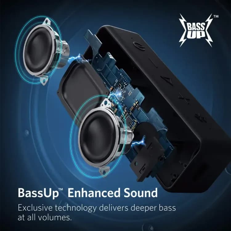 Портативная колонка Anker Soundcore 2