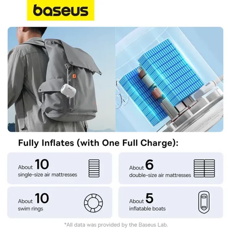 Беспроводной мини-насос Baseus компактный