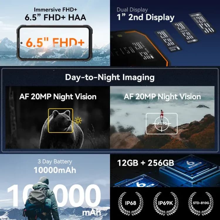 Прочный смартфон IIIF150 B2 10000mAh