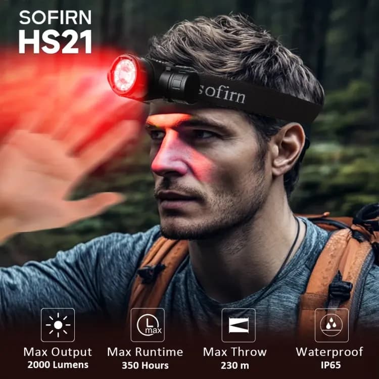 Налобный фонарь Sofirn HS21 мощный