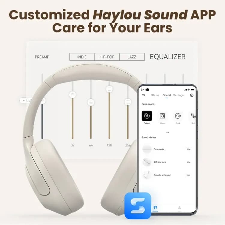 Наушники Haylou S35 ANC беспроводные