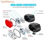 Миниатюра Велосипедные фонари SANMOCYC USB