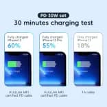 Миниатюра Силиконовый кабель KUULAA USB-C Lightning