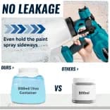 Миниатюра Беспроводной краскопульт ONEKFYFD Makita 18В