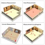 Миниатюра Лазерный дальномер MILESEEY D2