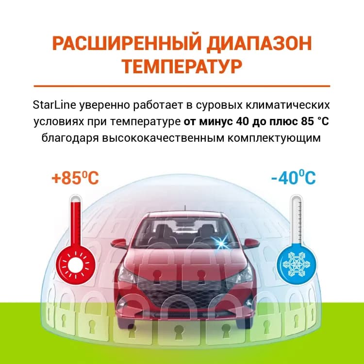 Автосигнализация StarLine A93 V2 LTE