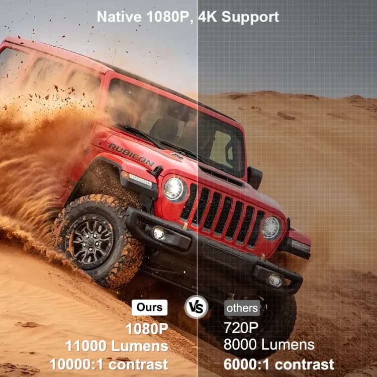 Портативный проектор ThundeaL TD91W Android