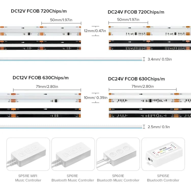 Адресная лента BTF-LIGHTING FCOB RGB