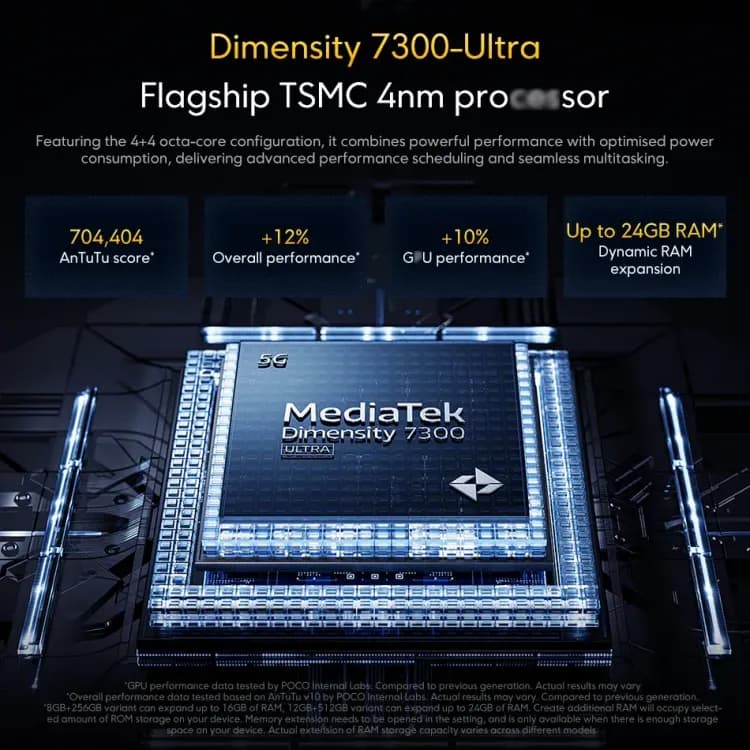 Смартфон Xiaomi Poco X7 Global