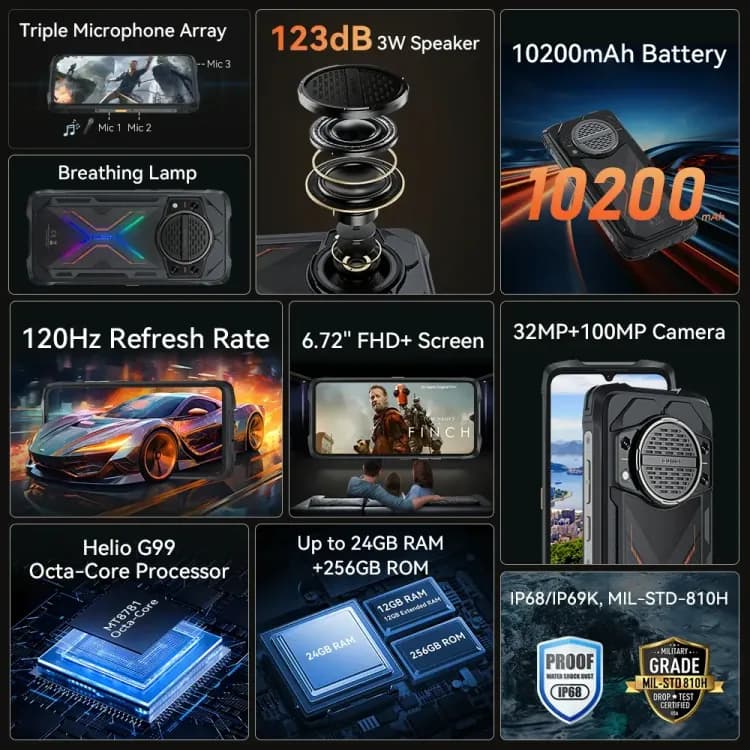 Смартфон Cubot KingKong Power 256GB