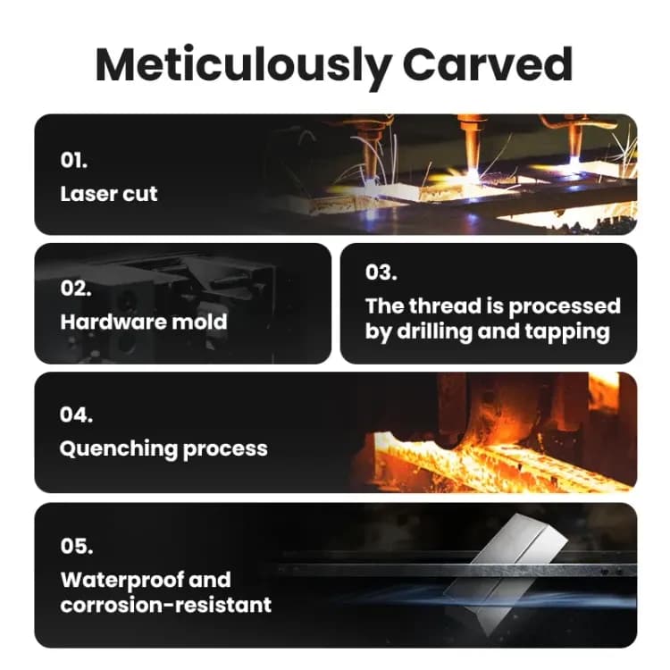 Кримпер UGREEN NW136 обжимка кабеля