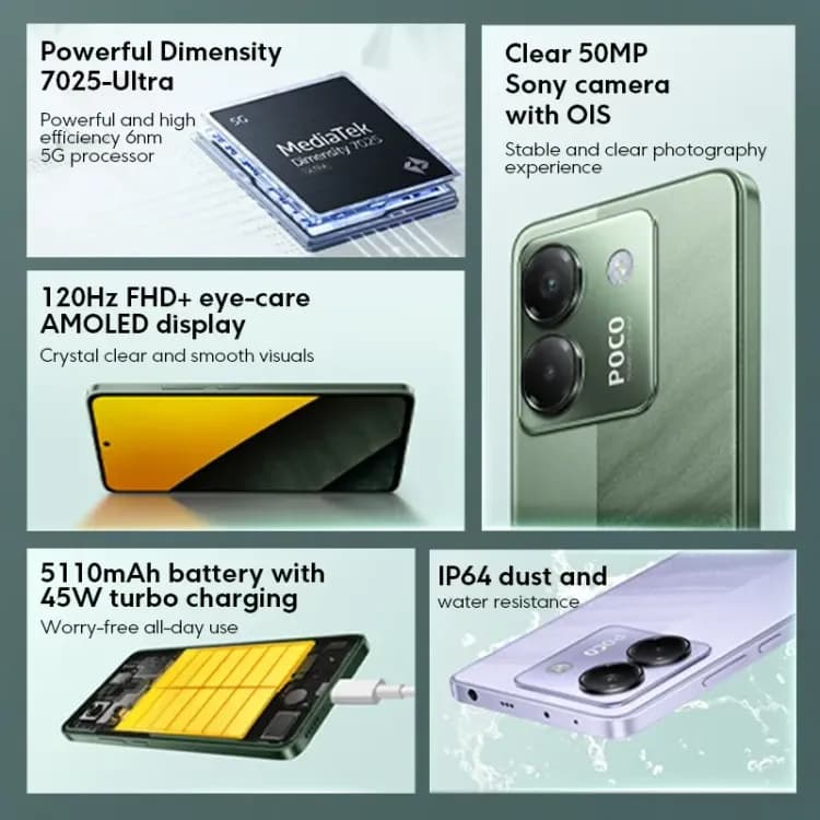 Смартфон Poco M7 Pro 5G