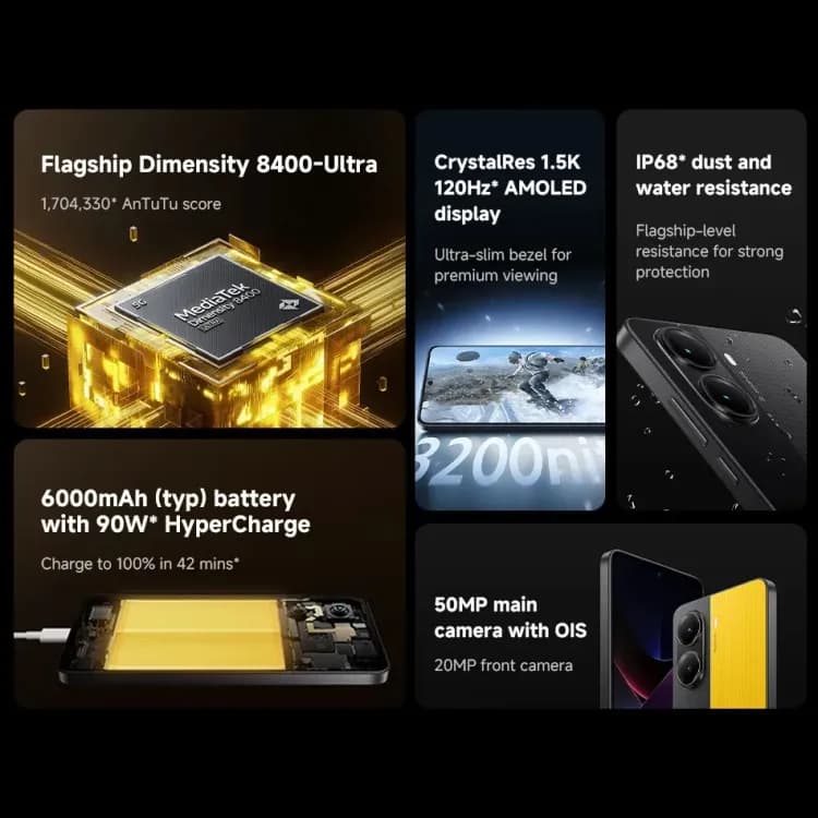 Смартфон Poco X7 Pro фото