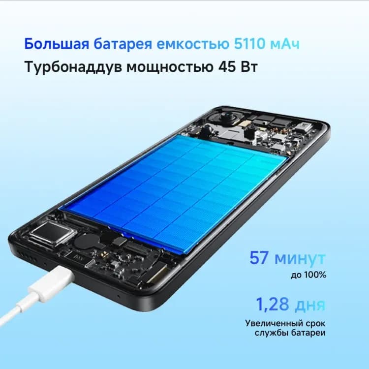 Смартфон Xiaomi Redmi Note 14 5G