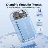 Миниатюра Компактный повербанк USAMS 10000 мАч