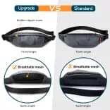 Миниатюра Многофункциональная мужская поясная сумка