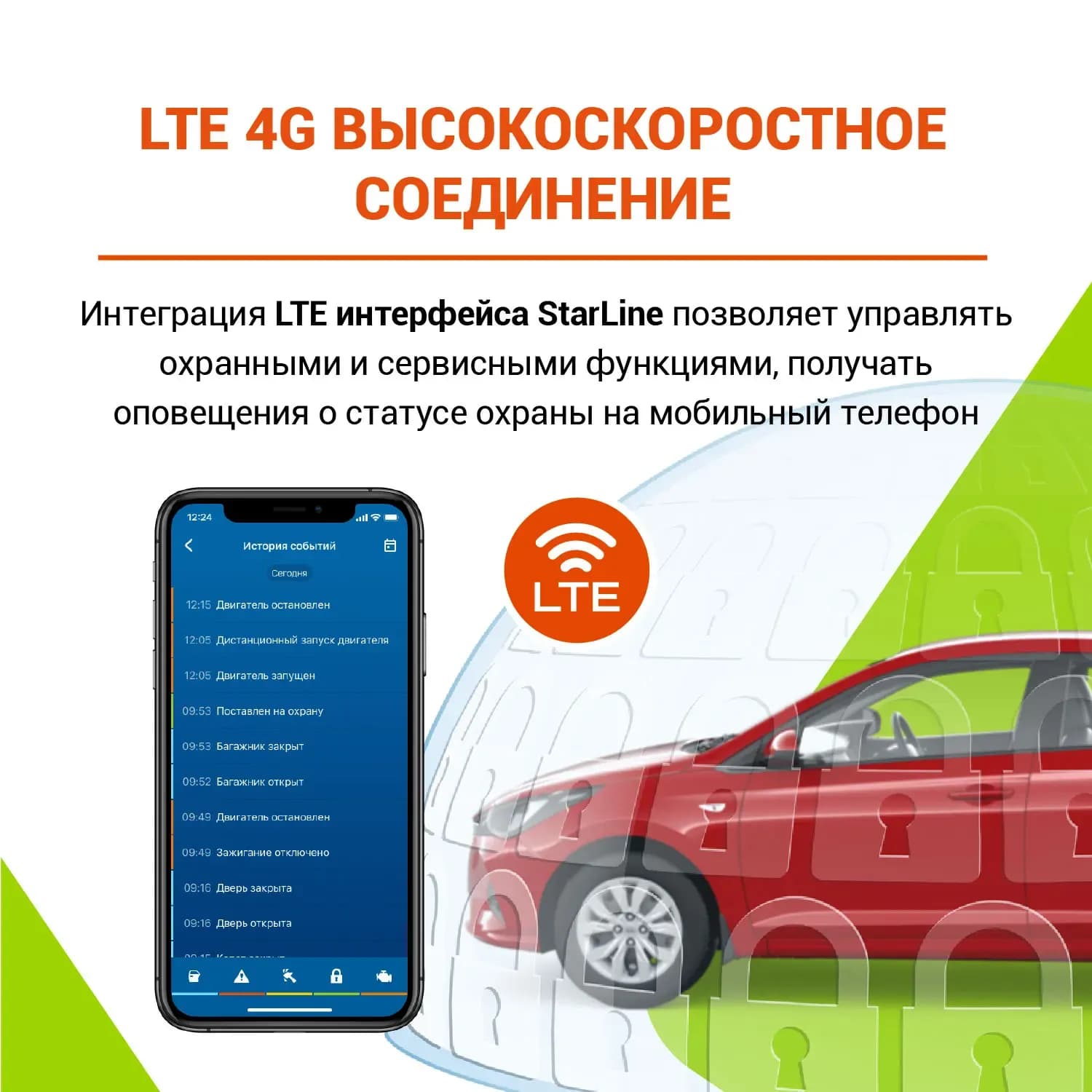 Автосигнализация StarLine A93 V2 LTE