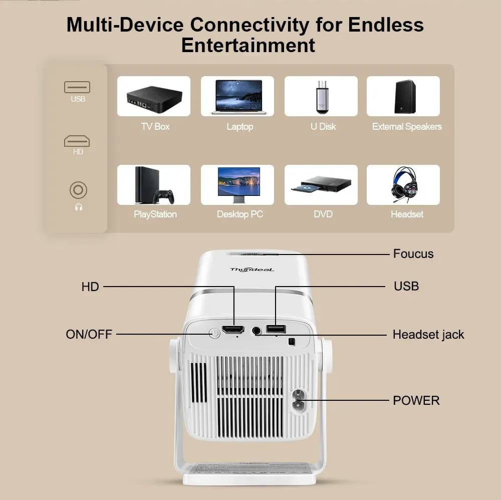 Портативный проектор ThundeaL TD91W Android
