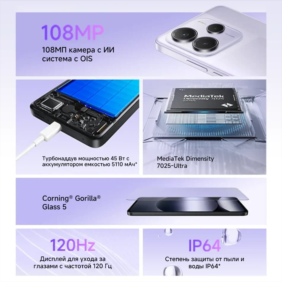 Смартфон Xiaomi Redmi Note 14 5G