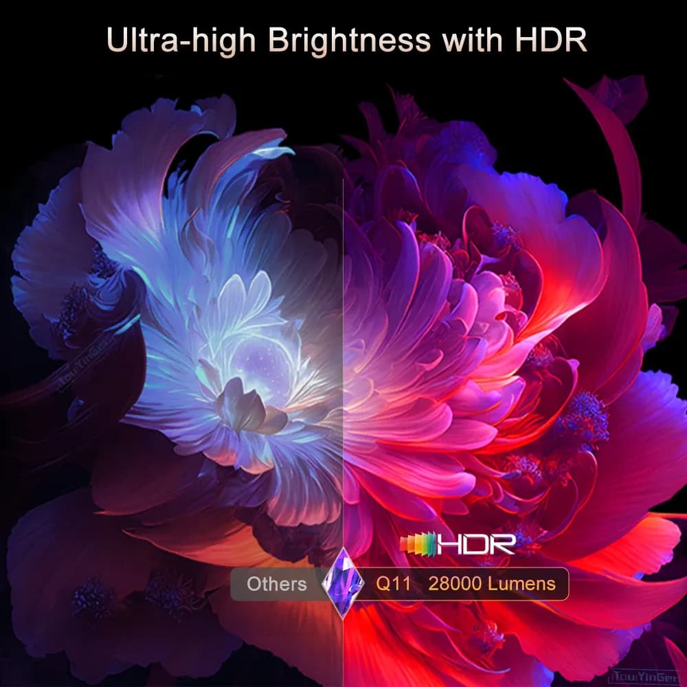 Проектор Touyinger Q11 вид спереди